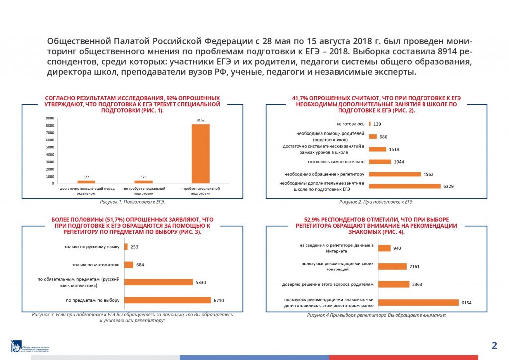 Подготовка к ЕГЭ 2018_page-0002.jpg
