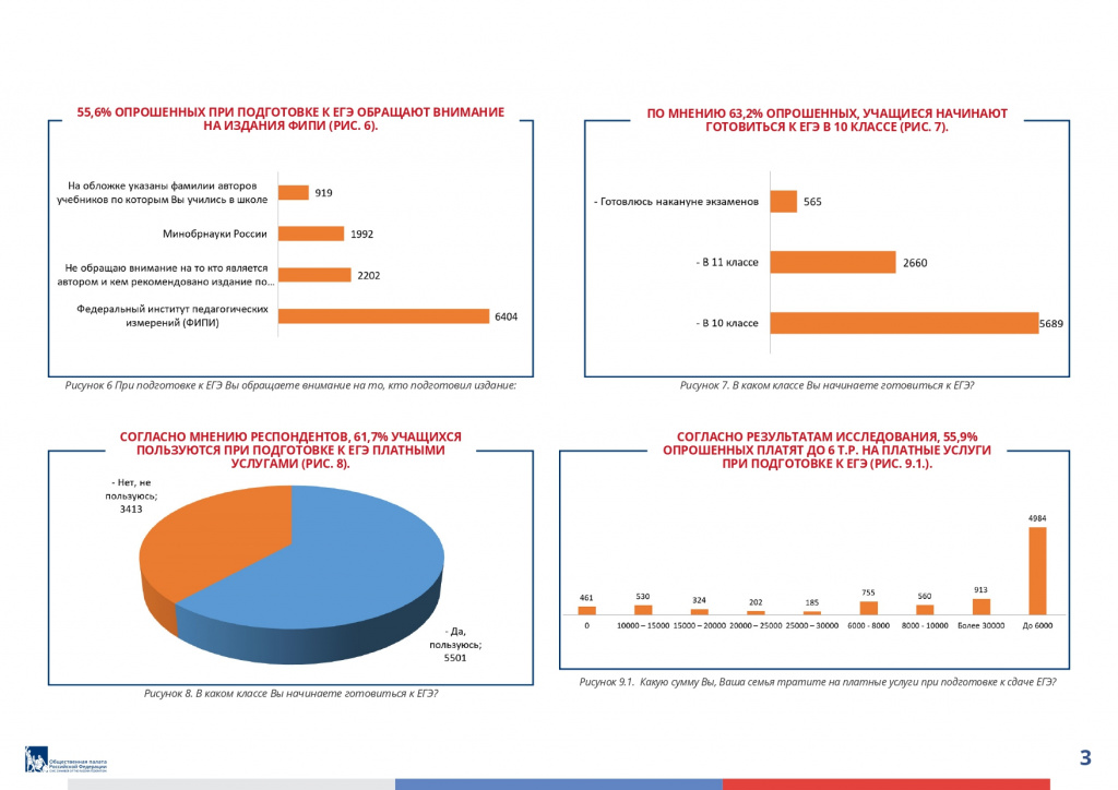 Подготовка к ЕГЭ 2018_page-0003.jpg