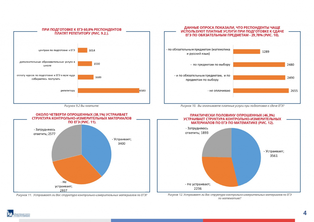 Подготовка к ЕГЭ 2018_page-0004.jpg