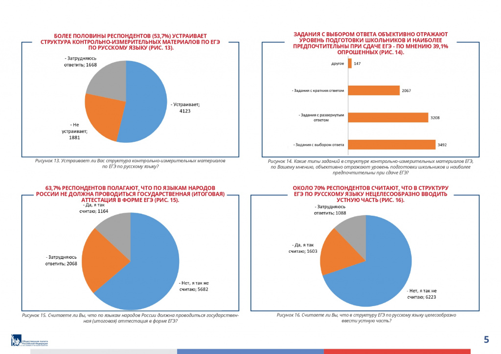 Подготовка к ЕГЭ 2018_page-0005.jpg