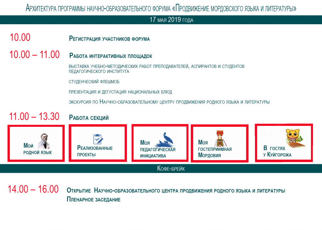 Программа форума