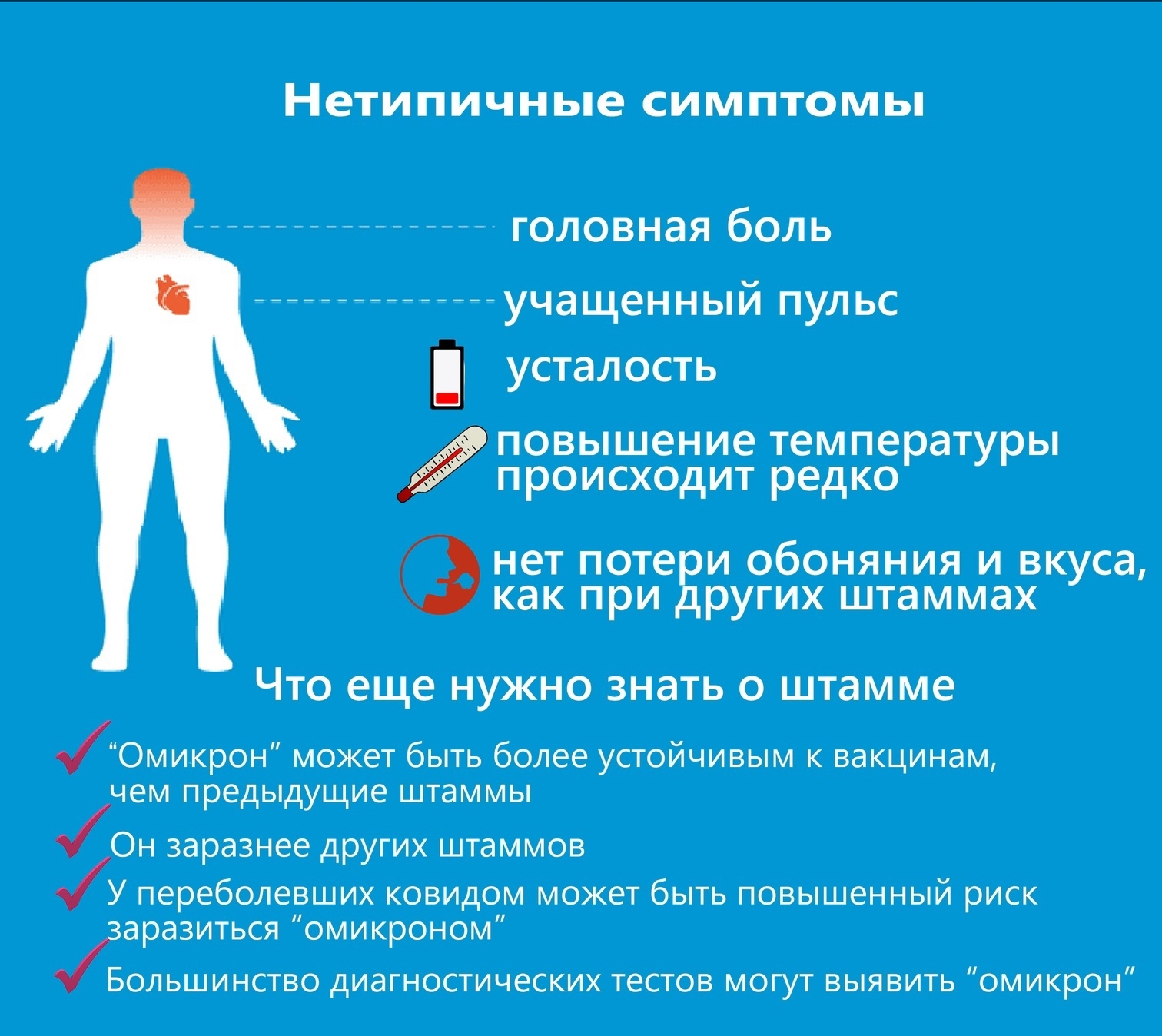 Какие признаки нового штамма ковида